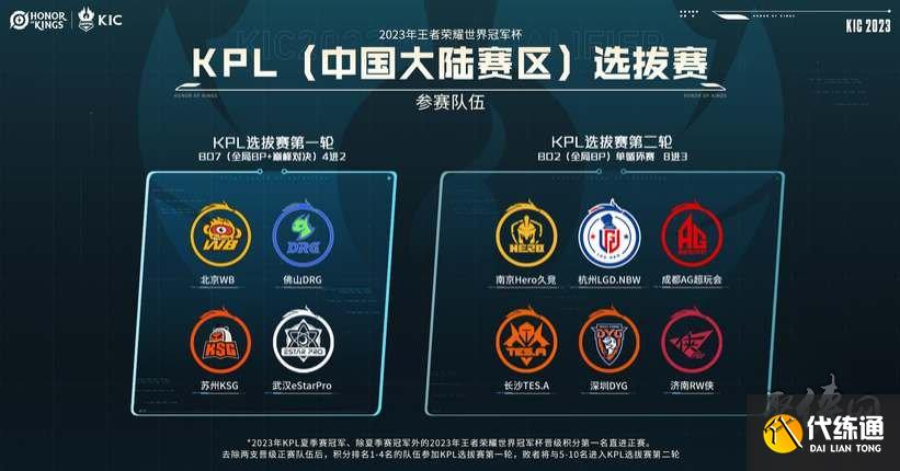 今年的中国 今年的中国